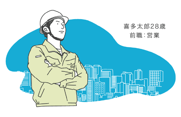 喜多太郎28歳 前職:営業