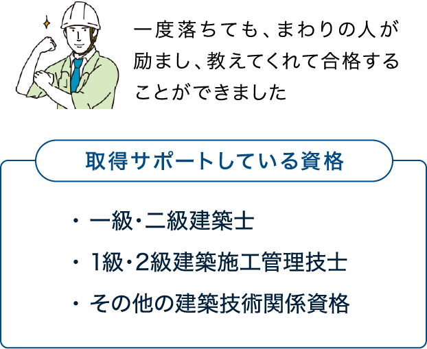 先輩社員による丁寧な指導