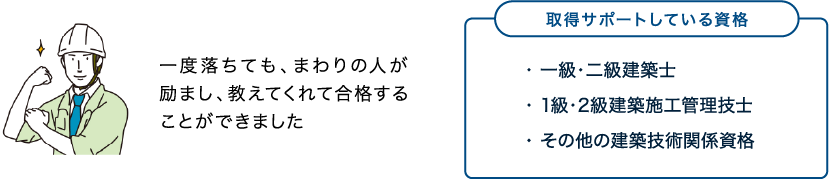 先輩社員による丁寧な指導